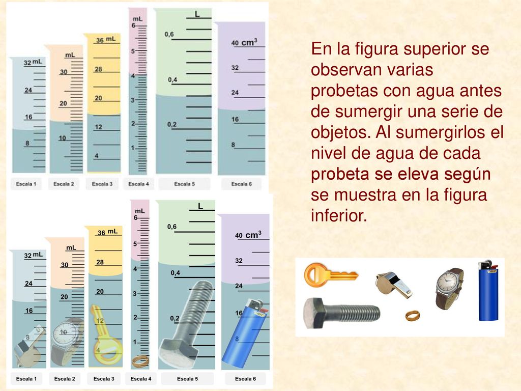En la figura superior se observan varias probetas con agua antes de sumergir una serie de objetos.