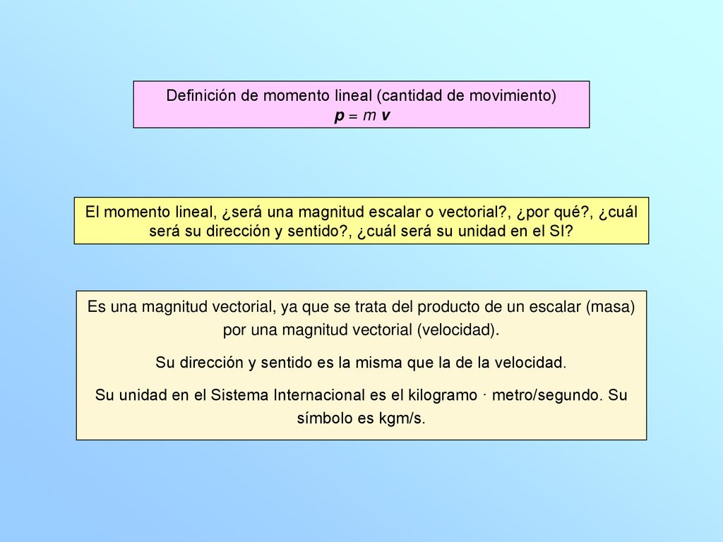 Definición de momento lineal (cantidad de movimiento) p = m v