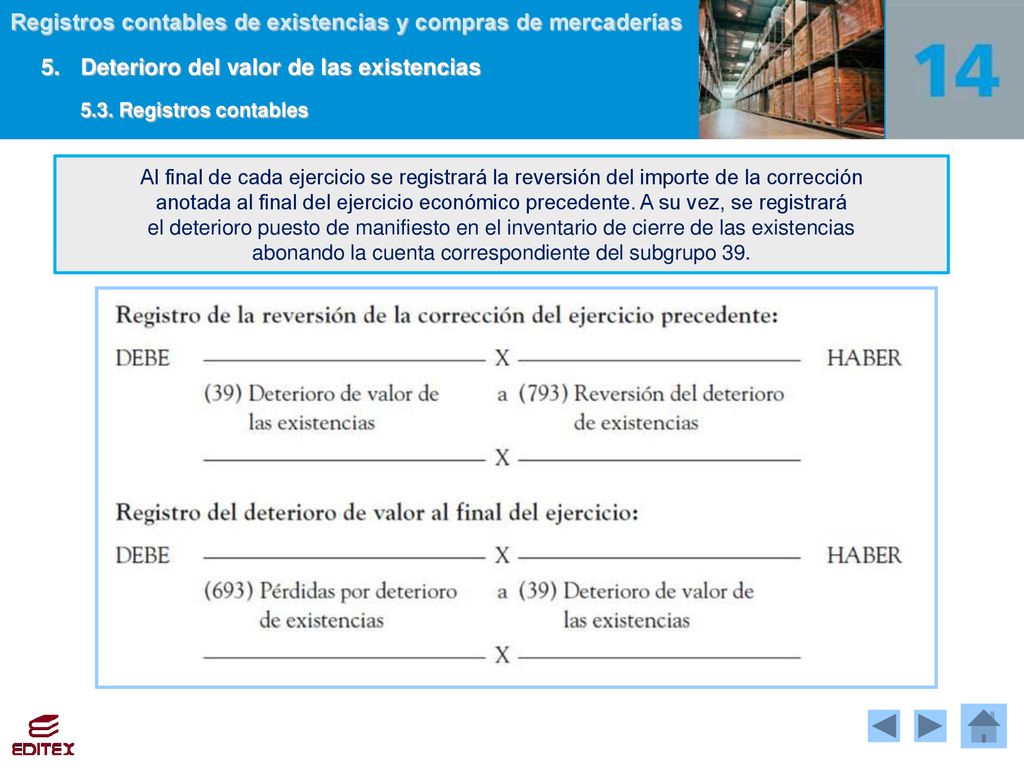 abonando la cuenta correspondiente del subgrupo 39.