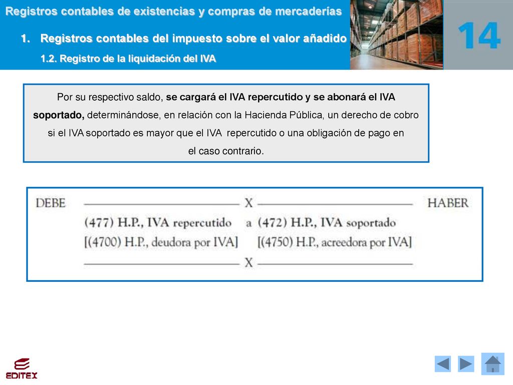 1. Registros contables del impuesto sobre el valor añadido
