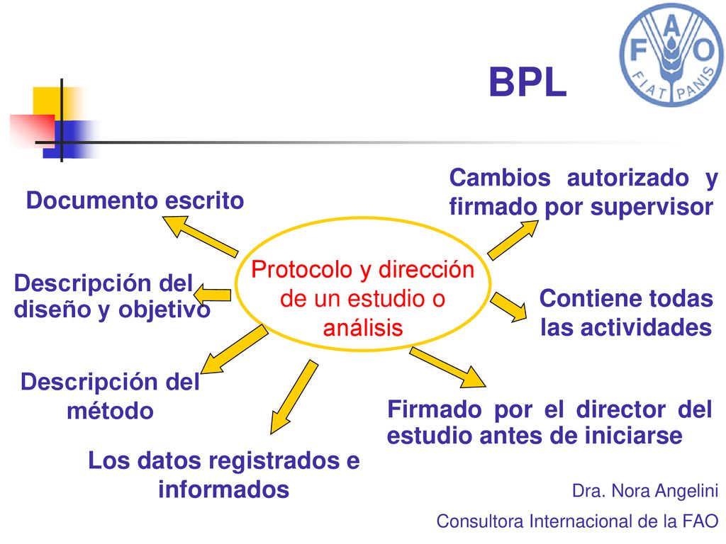 BPL Cambios autorizado y firmado por supervisor Documento escrito
