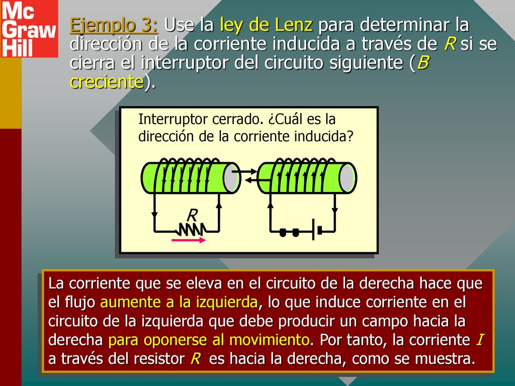Ejemplo 3: Use la ley de Lenz para determinar la dirección de la corriente inducida a través de R si se cierra el interruptor del circuito siguiente (B creciente).