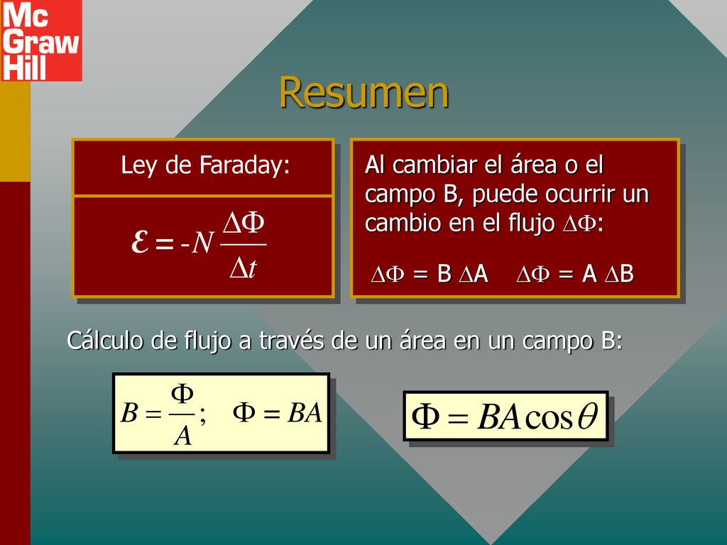 Cálculo de flujo a través de un área en un campo B:
