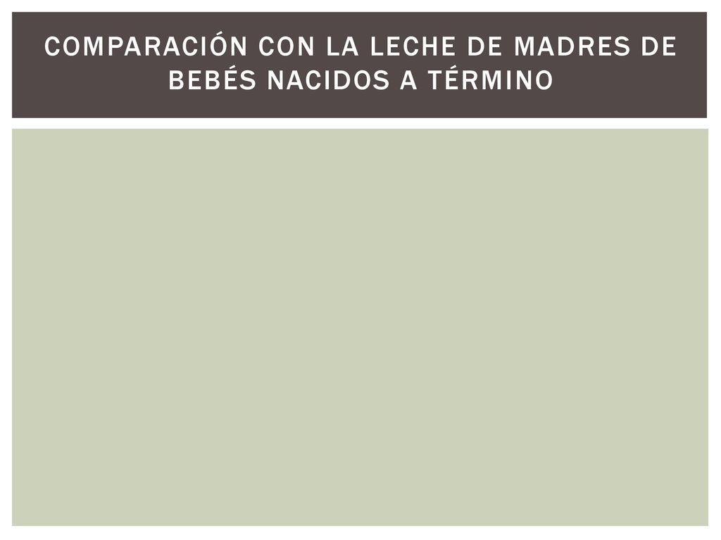 Comparación con la leche de madres de bebés nacidos a término