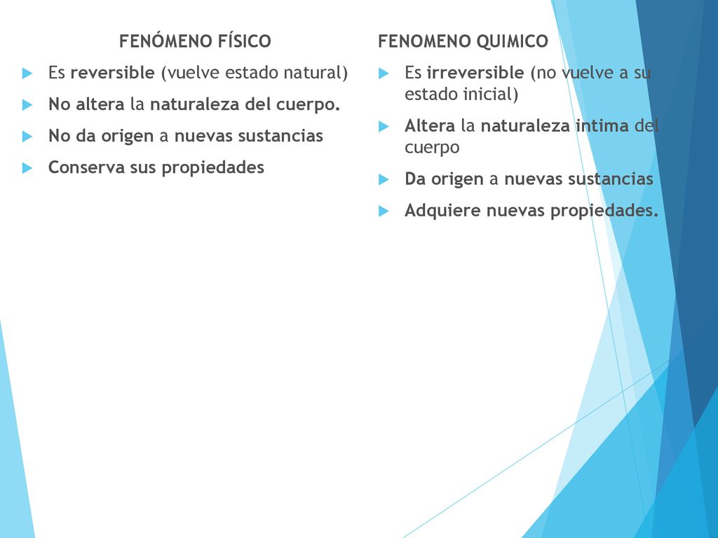 FENÓMENO FÍSICO Es reversible (vuelve estado natural) No altera la naturaleza del cuerpo. No da origen a nuevas sustancias.
