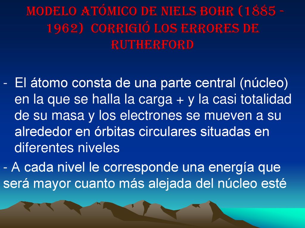 Modelo atómico de Niels Bohr ( ) Corrigió los errores de Rutherford