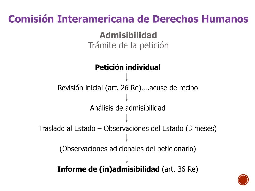 Comisión Interamericana de Derechos Humanos Admisibilidad Trámite de la petición