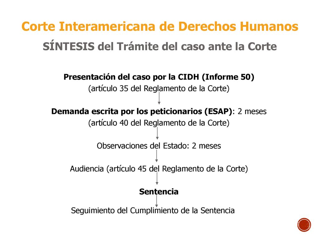 Corte Interamericana de Derechos Humanos SÍNTESIS del Trámite del caso ante la Corte