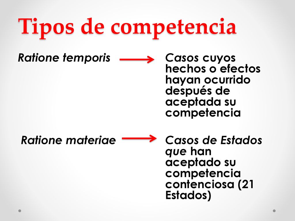 Tipos de competencia Ratione temporis Casos cuyos hechos o efectos hayan ocurrido después de aceptada su competencia.