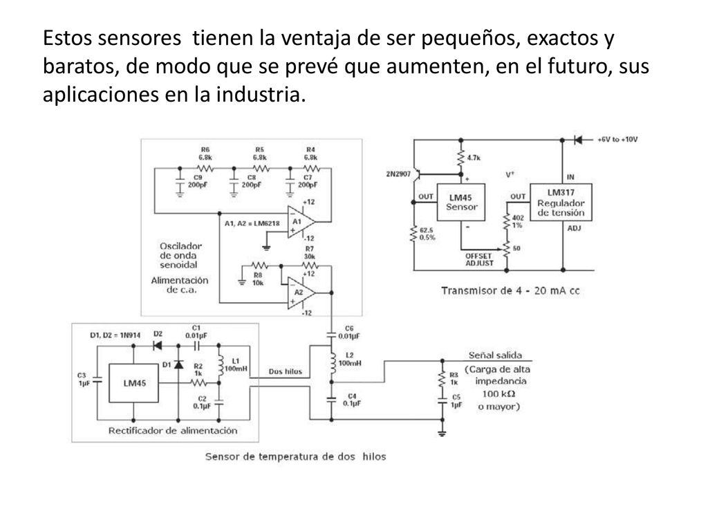 Estos sensores tienen la ventaja de ser pequeños, exactos y baratos, de modo que se prevé que aumenten, en el futuro, sus aplicaciones en la industria.