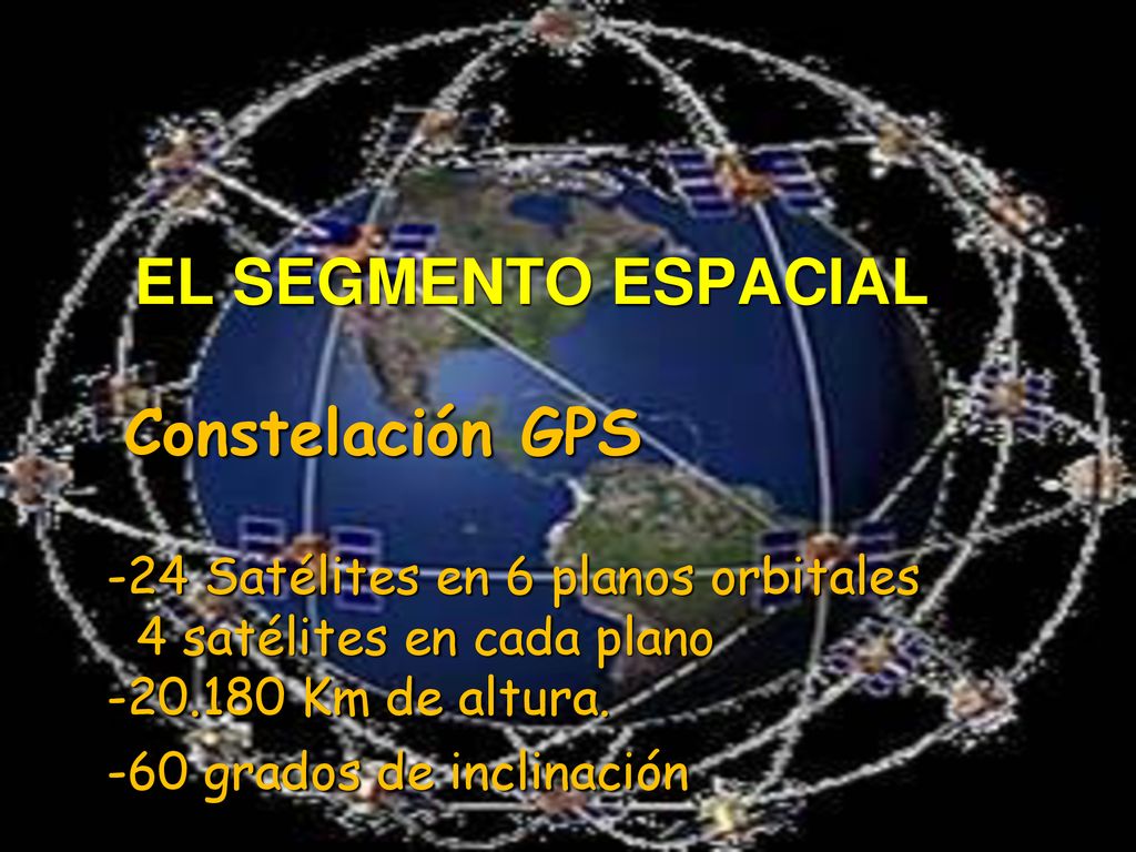 EL SEGMENTO ESPACIAL Constelación GPS -24 Satélites en 6 planos orbitales 4 satélites en cada plano Km de altura.