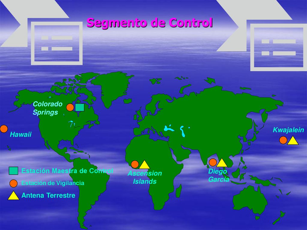 Segmento de Control Colorado Springs Kwajalein Hawaii