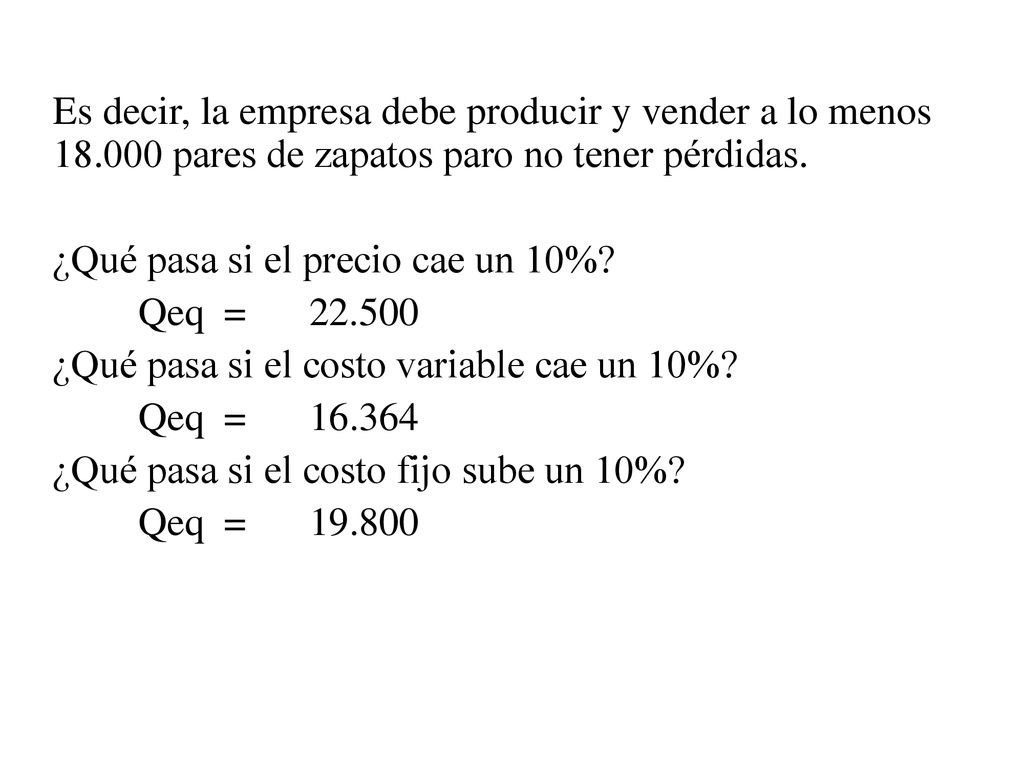 Es decir, la empresa debe producir y vender a lo menos 18