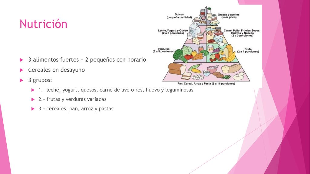 Nutrición 3 alimentos fuertes + 2 pequeños con horario