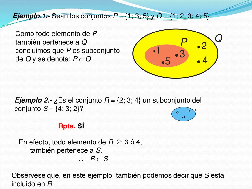 Ejemplo 1.- Sean los conjuntos P = {1; 3; 5} y Q = {1; 2; 3; 4; 5}
