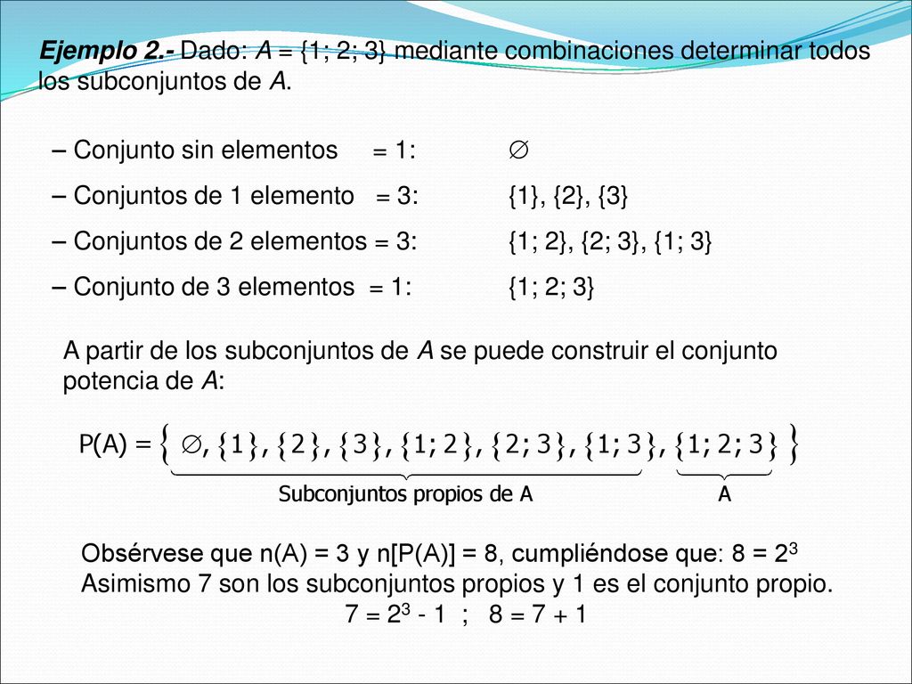 Ejemplo 2.- Dado: A = {1; 2; 3} mediante combinaciones determinar todos los subconjuntos de A.