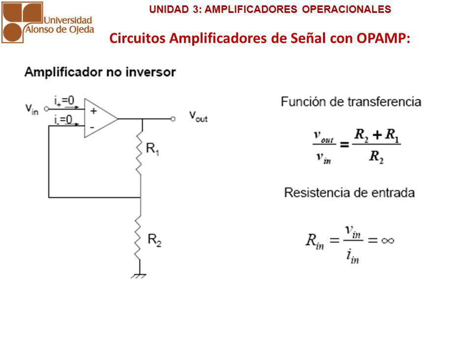 Circuitos Amplificadores de Señal con OPAMP: