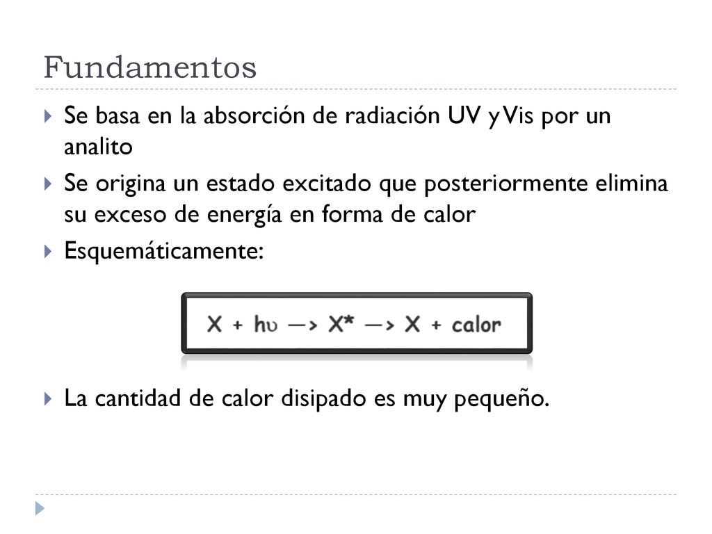 Fundamentos Se basa en la absorción de radiación UV y Vis por un analito.