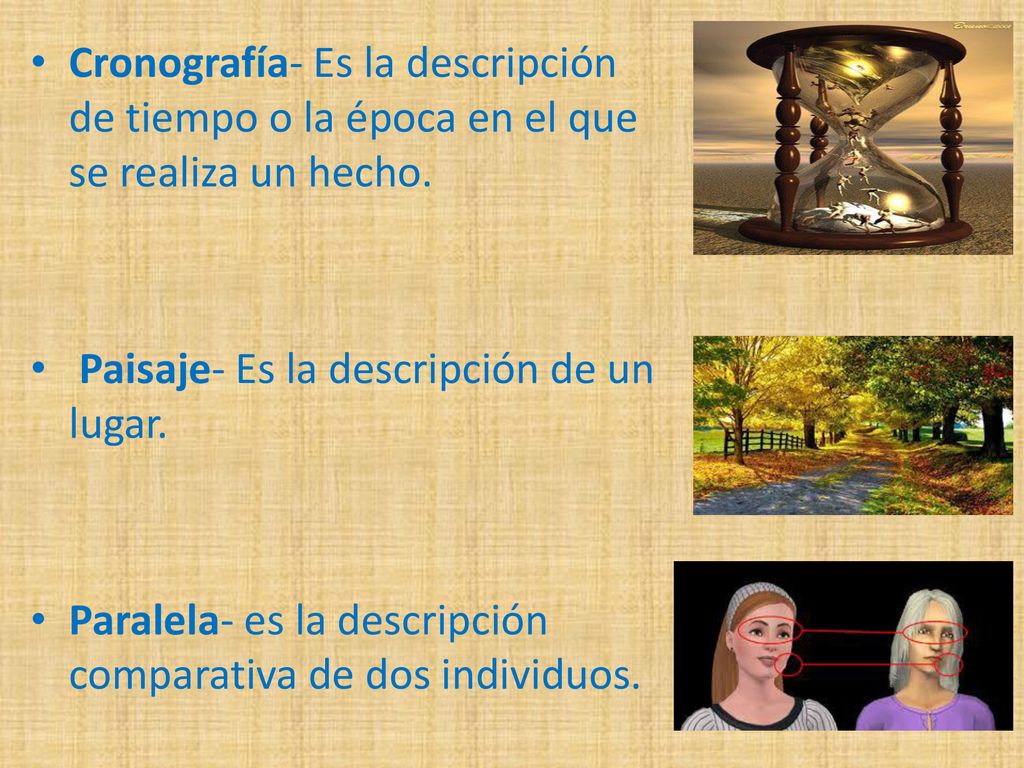 Cronografía- Es la descripción de tiempo o la época en el que se realiza un hecho.