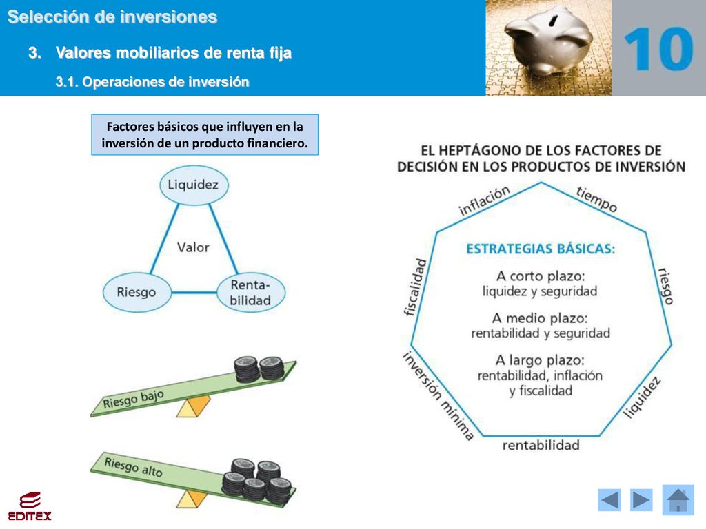 3. Valores mobiliarios de renta fija 3.1. Operaciones de inversión