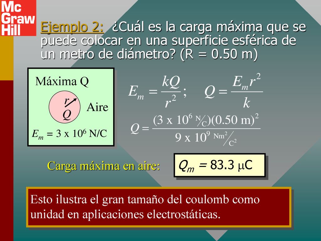 Ejemplo 2: ¿Cuál es la carga máxima que se puede colocar en una superficie esférica de un metro de diámetro (R = 0.50 m)