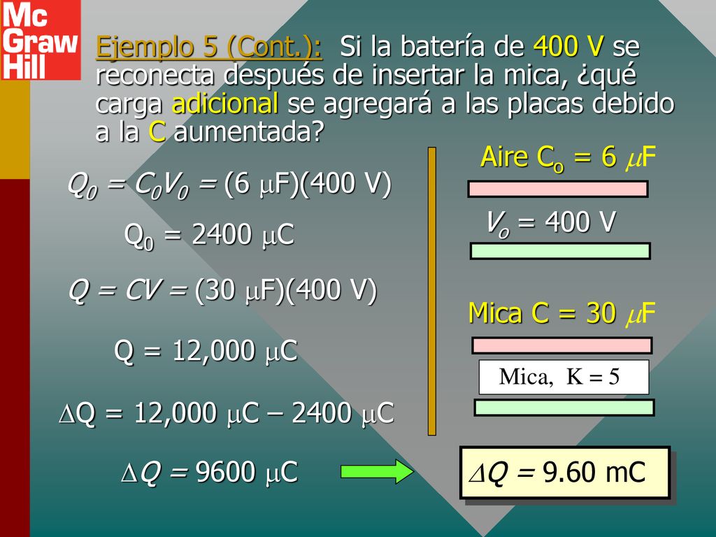 Ejemplo 5 (Cont.): Si la batería de 400 V se reconecta después de insertar la mica, ¿qué carga adicional se agregará a las placas debido a la C aumentada