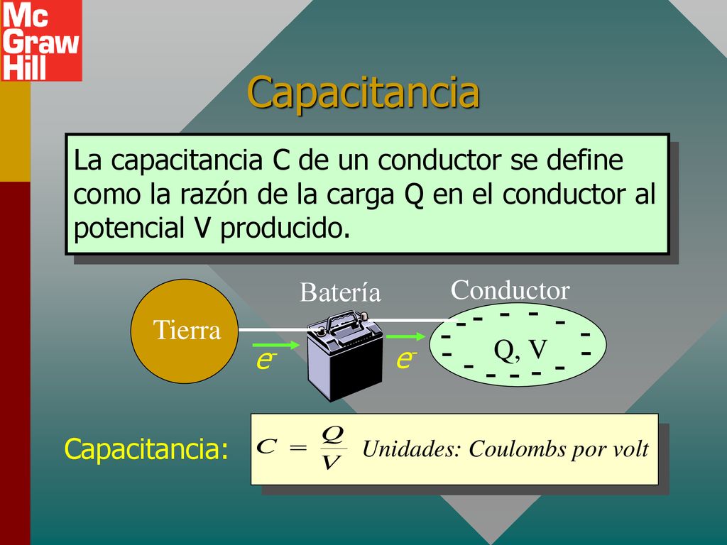 Capacitancia La capacitancia C de un conductor se define como la razón de la carga Q en el conductor al potencial V producido.