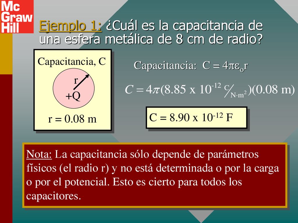 Ejemplo 1: ¿Cuál es la capacitancia de una esfera metálica de 8 cm de radio