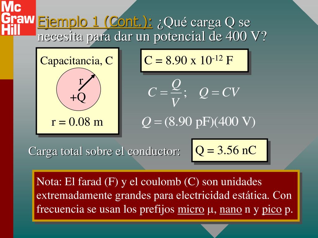 Ejemplo 1 (Cont.): ¿Qué carga Q se necesita para dar un potencial de 400 V