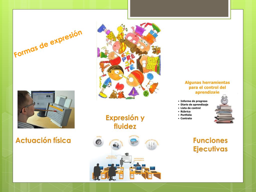 Formas de expresión Expresión y fluidez Actuación física Funciones Ejecutivas