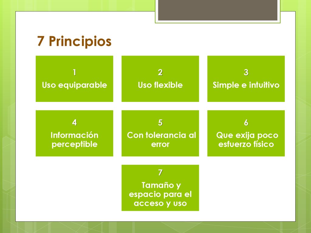 7 Principios 1 Uso equiparable 2 Uso flexible 3 Simple e intuitivo 4
