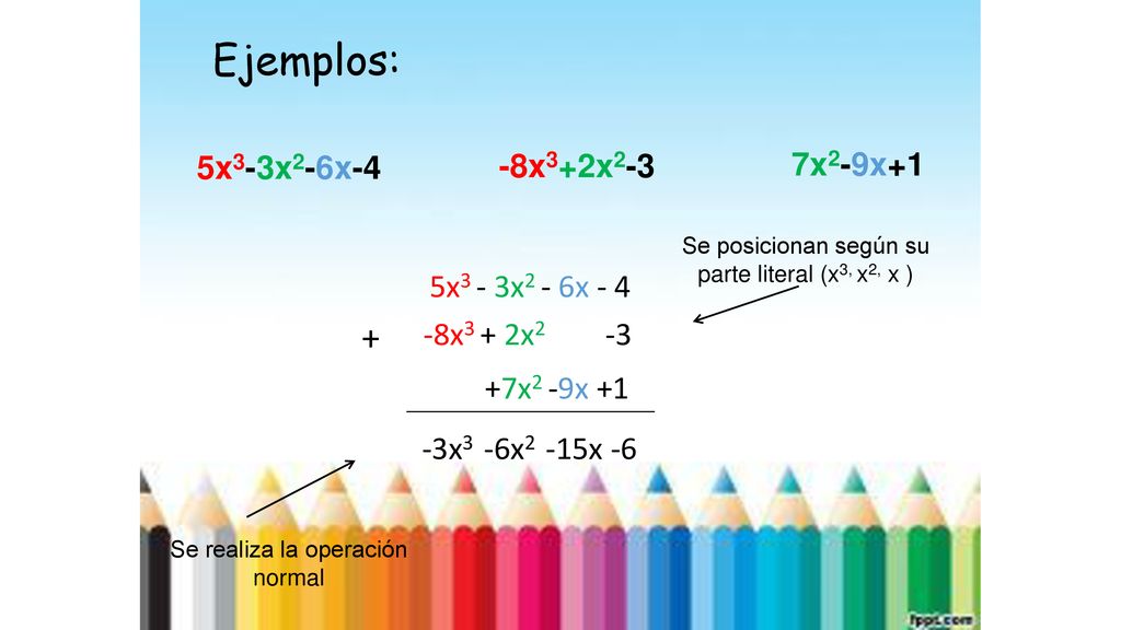 Ejemplos: + 5x3-3x2-6x-4 -8x3+2x2-3 7x2-9x+1 5x3 - 3x2 - 6x - 4