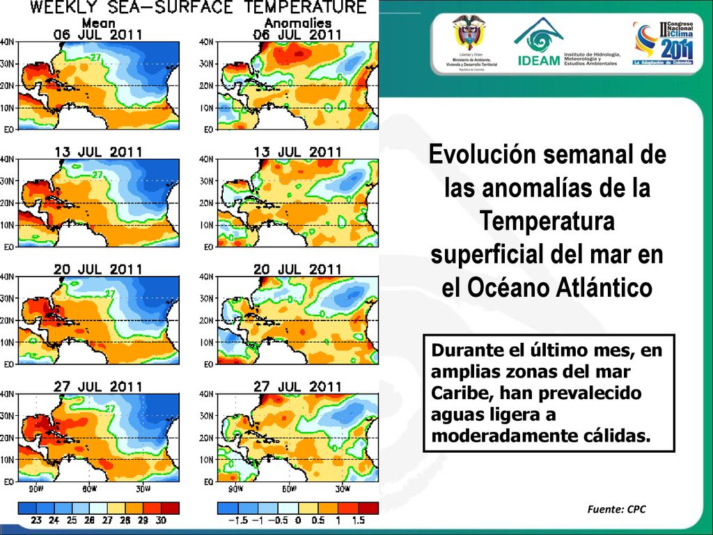 Evolución semanal de las anomalías de la Temperatura superficial del mar en el Océano Atlántico