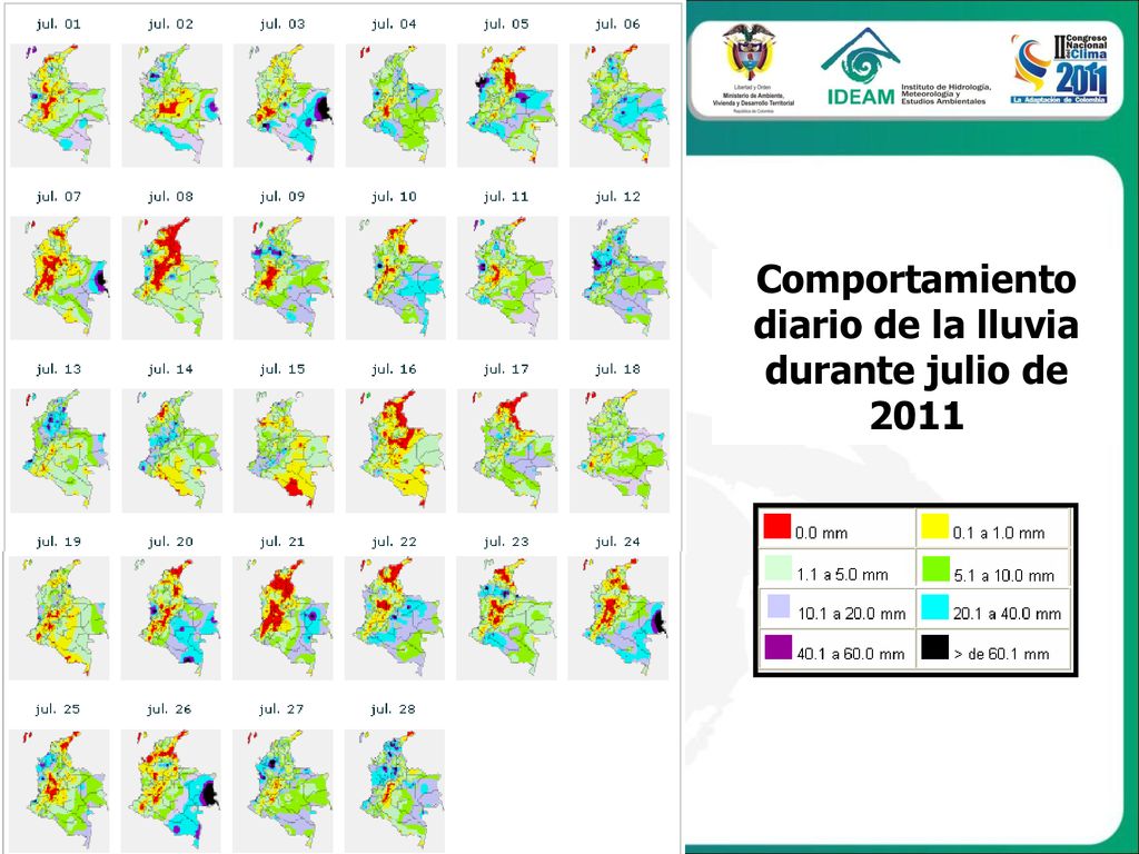 Comportamiento diario de la lluvia durante julio de 2011