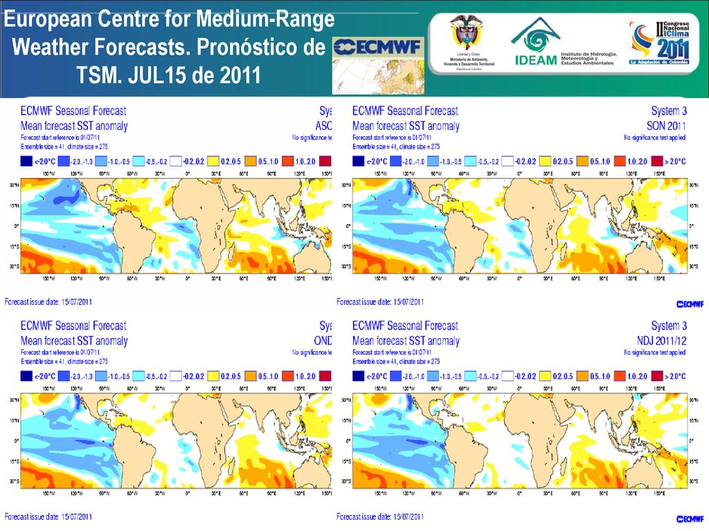 European Centre for Medium-Range Weather Forecasts. Pronóstico de TSM