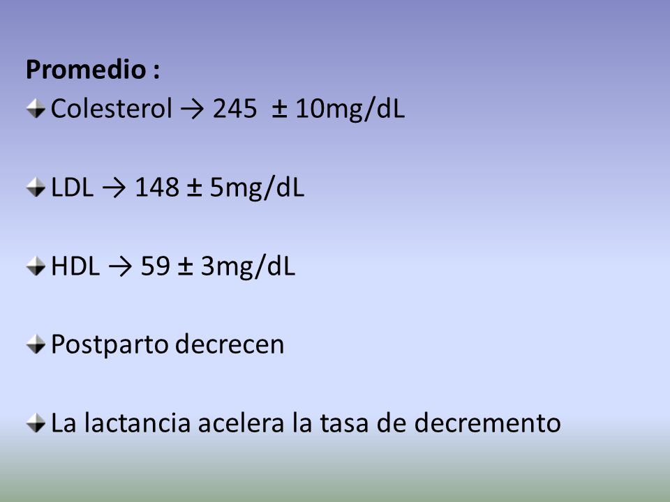 Promedio : Colesterol → 245 ± 10mg/dL. LDL → 148 ± 5mg/dL. HDL → 59 ± 3mg/dL. Postparto decrecen.