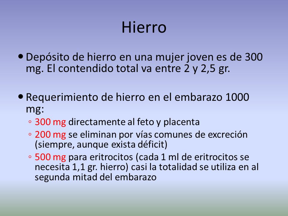 Hierro Depósito de hierro en una mujer joven es de 300 mg. El contendido total va entre 2 y 2,5 gr.