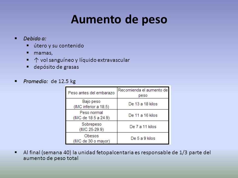 Aumento de peso Debido a: útero y su contenido mamas,