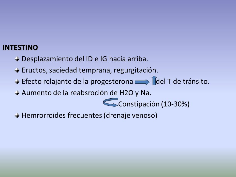 INTESTINO Desplazamiento del ID e IG hacia arriba. Eructos, saciedad temprana, regurgitación.