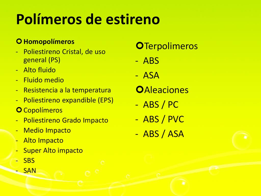Polímeros de estireno Terpolimeros ABS ASA Aleaciones ABS / PC
