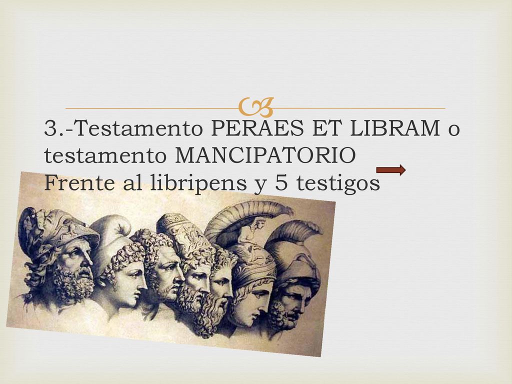 3.-Testamento PERAES ET LIBRAM o testamento MANCIPATORIO Frente al libripens y 5 testigos