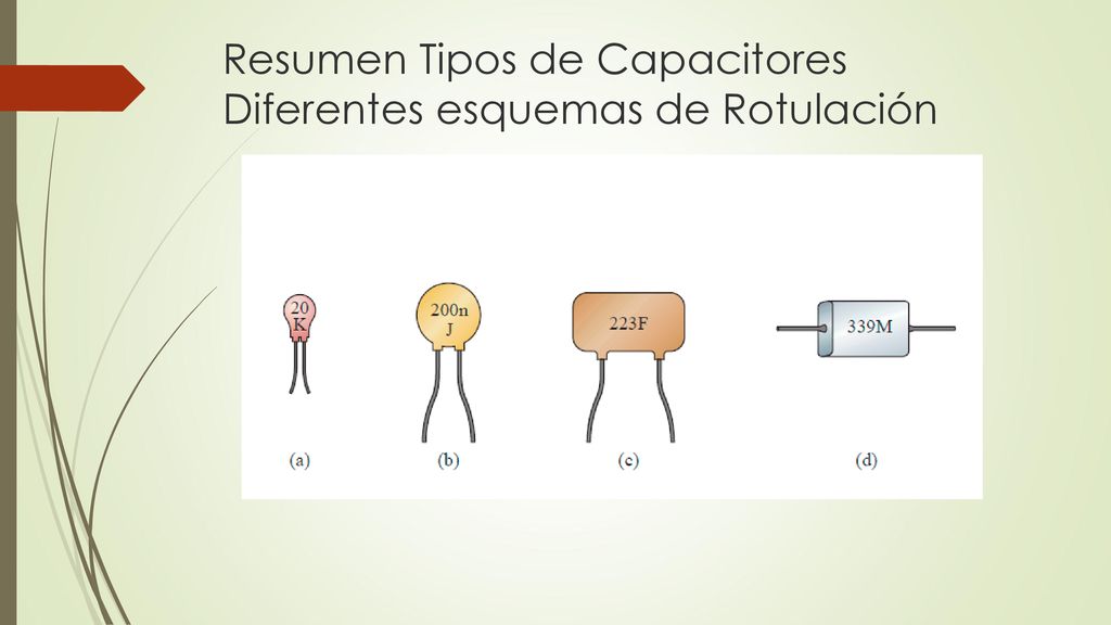 Resumen Tipos de Capacitores Diferentes esquemas de Rotulación