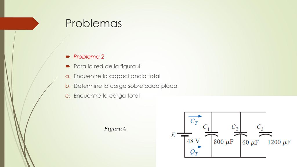 Problemas Problema 2 Para la red de la figura 4