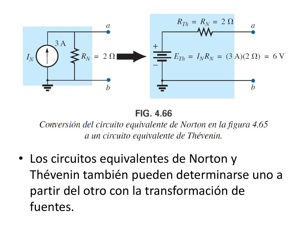 Los circuitos equivalentes de Norton y Thévenin también pueden determinarse uno a partir del otro con la transformación de fuentes.