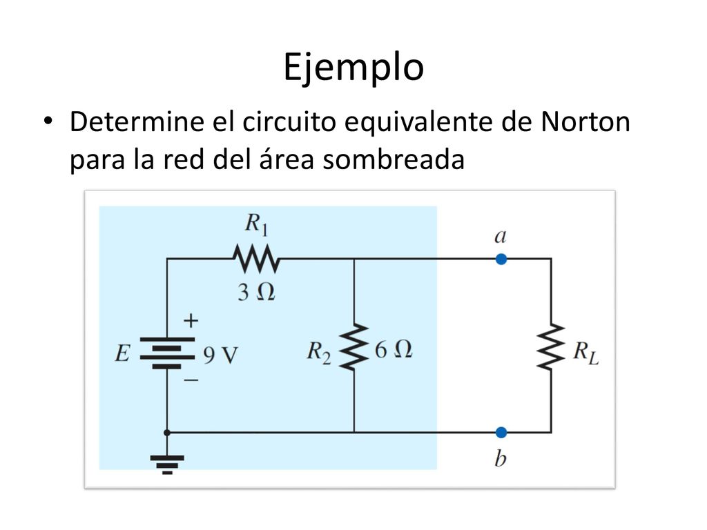 Ejemplo Determine el circuito equivalente de Norton para la red del área sombreada