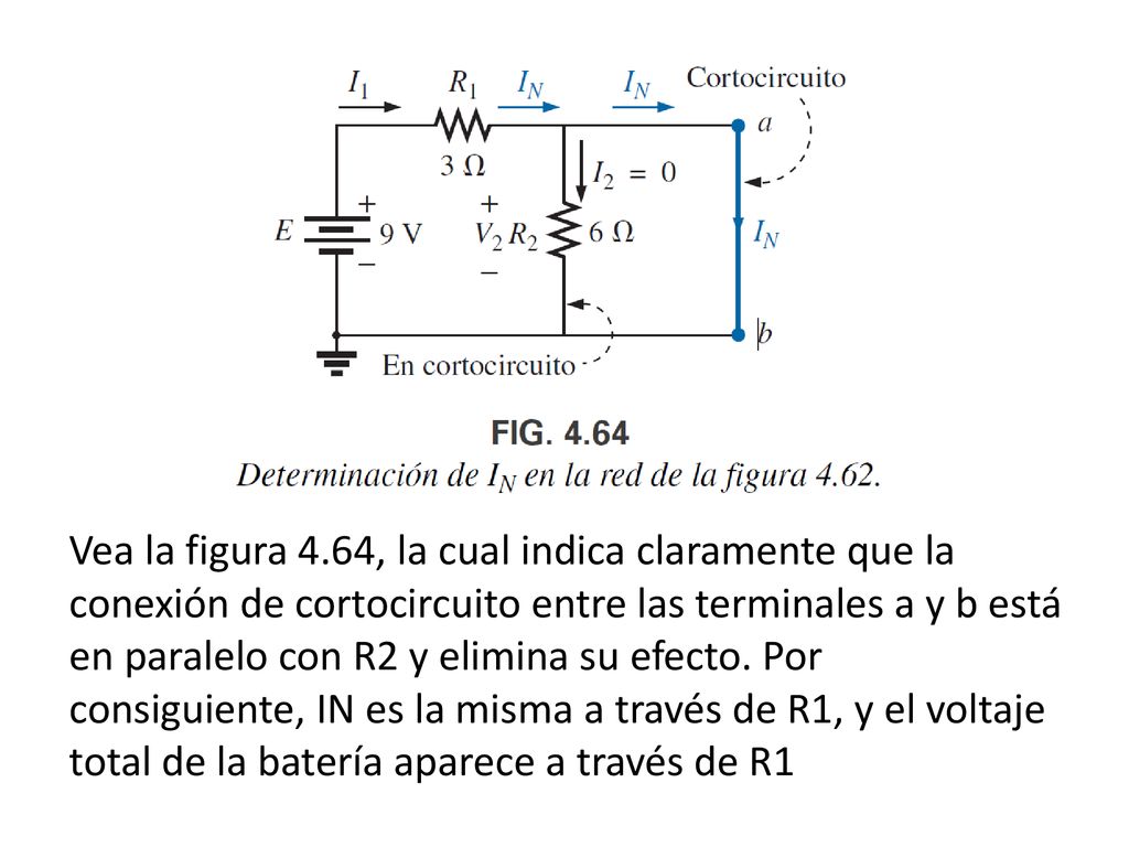 Vea la figura 4.64, la cual indica claramente que la conexión de cortocircuito entre las terminales a y b está en paralelo con R2 y elimina su efecto.