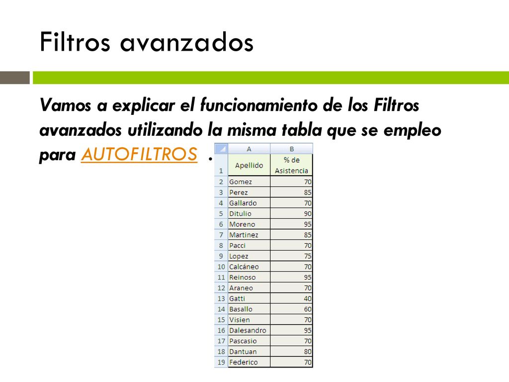 Filtros avanzados Vamos a explicar el funcionamiento de los Filtros avanzados utilizando la misma tabla que se empleo para AUTOFILTROS .