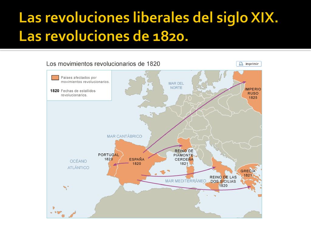 Las revoluciones liberales del siglo XIX. Las revoluciones de 1820.