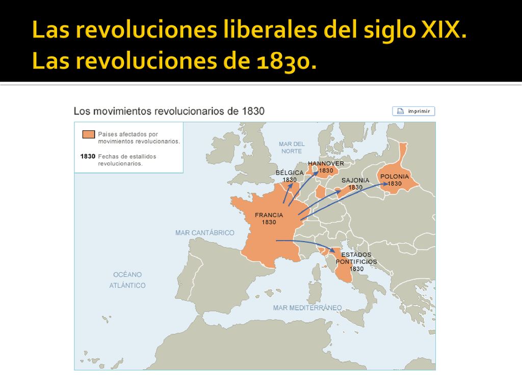 Las revoluciones liberales del siglo XIX. Las revoluciones de 1830.