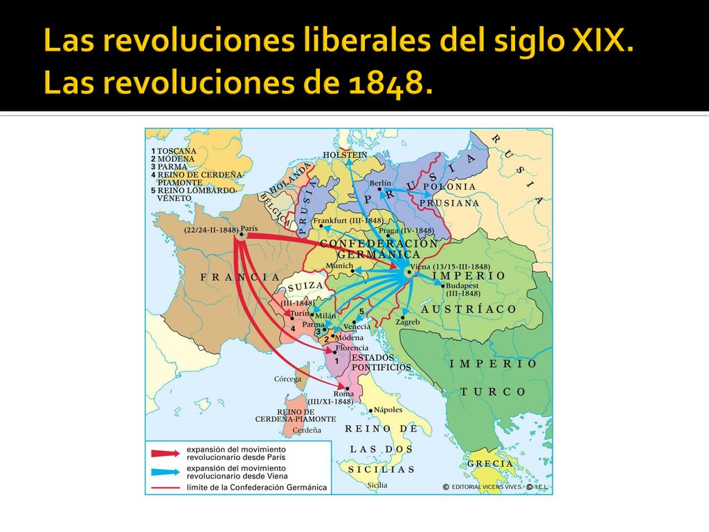 Las revoluciones liberales del siglo XIX. Las revoluciones de 1848.